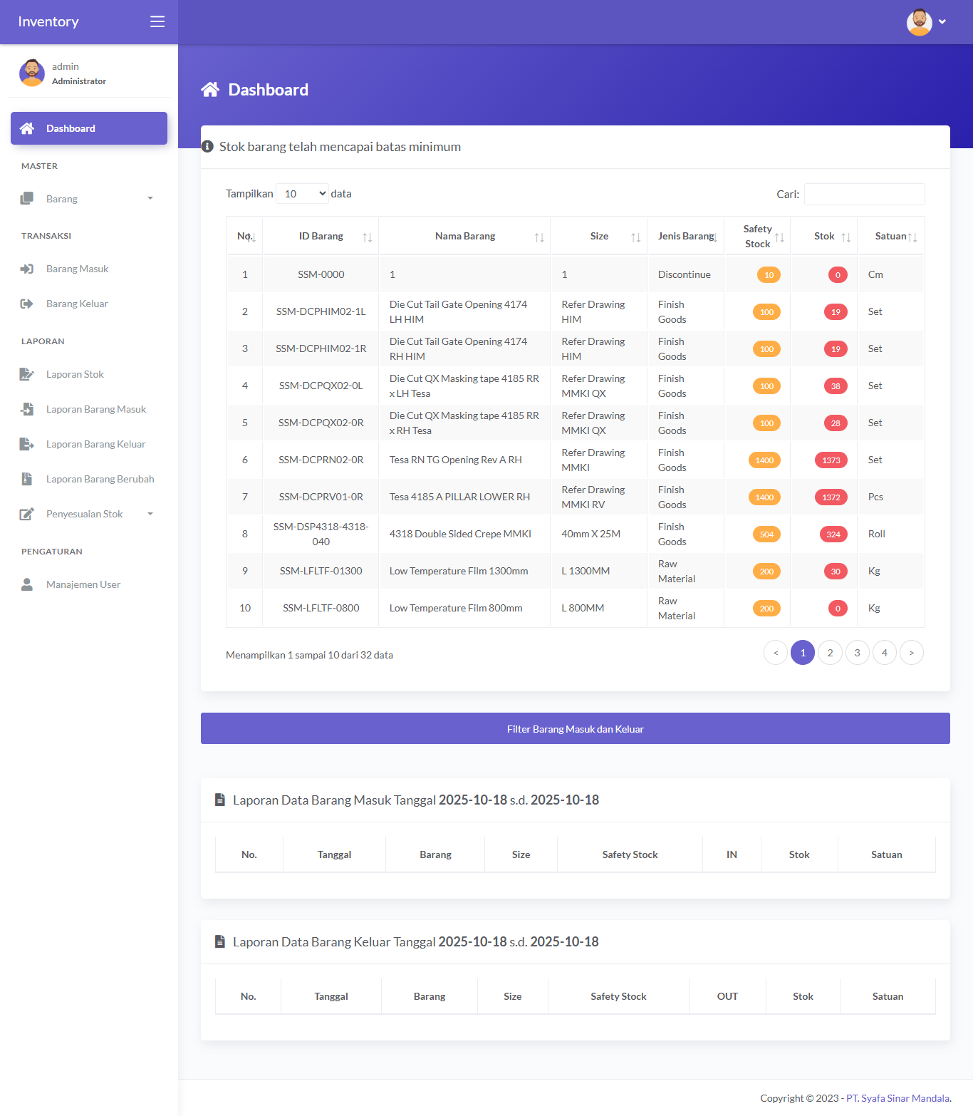 Web Inventori Barang